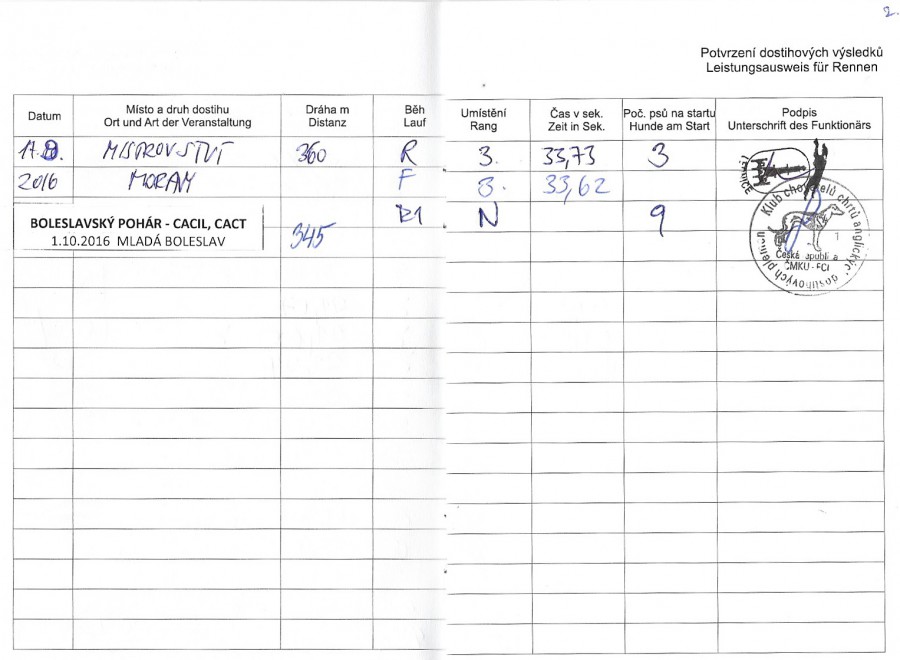 caissa-dostihova-licence-2016-02.jpg